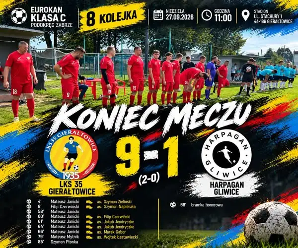 LKS 35 Gierałtowice rozgromił Harpagana Gliwice 9:1. Janicki strzelił 6 goli!