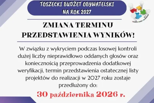 Budżet Obywatelski Toszek 2027 – wyniki dopiero 30 października. Powód? Nieprawidłowe głosy