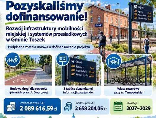 Toszek pozyskał ponad 2 mln zł na rozwój mobilności miejskiej i systemów przesiadkowych