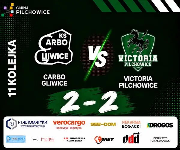 Remis Victorii Pilchowice z KS Carbo Gliwice. Passa bez zwycięstwa trwa