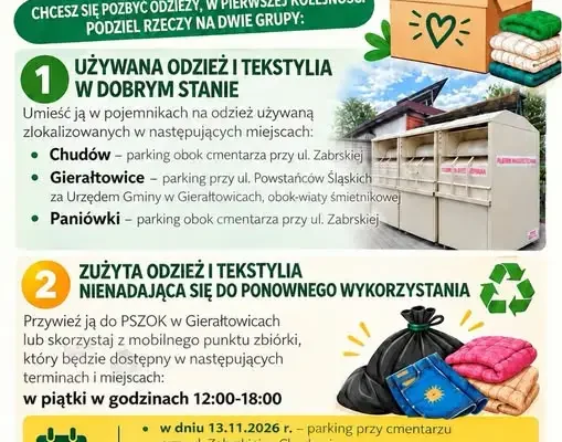 Gmina Gierałtowice: gdzie oddać niepotrzebne ubrania i tekstylia?