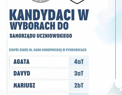 Wybory do Samorządu Uczniowskiego w ZSMK Pyskowice już w środę
