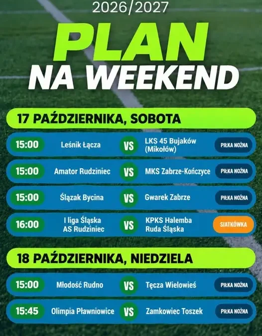 Piłkarski weekend w gminie Rudziniec – sprawdź terminarz