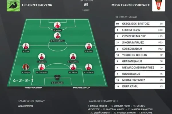 Czarni Pyskowice z nowym składem na ligowe wyzwanie