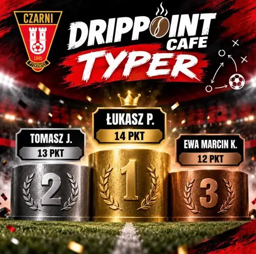 DripPoint Cafe Typer: Łukasz P. liderem po kolejnej aktualizacji